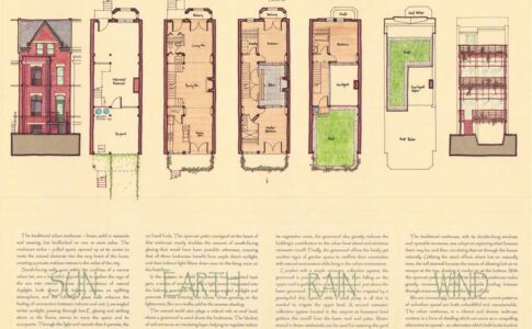 In addition to passive solar, the design incorporates sustainable practices such as a green roof, rainwater harvesting, and passive cooling through the stack effect. These combined strategies relate this urban home and its occupants intimately with the four elements: sun and rain, earth and wind. Floorplans & elevations