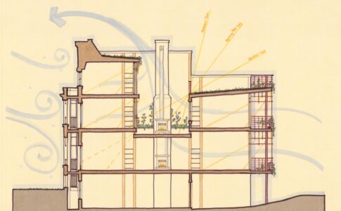 In a twist on the traditional rowhouse, the design is opened up at the center to create a private courtyard, bringing opportunities for daylight and ventilation into the heart of the home. Passive solar strategies supplement the mechanical system to warm the house in winter and minimize heat gain in summer. Passive solar diagram: Rowhouse Redux Competition